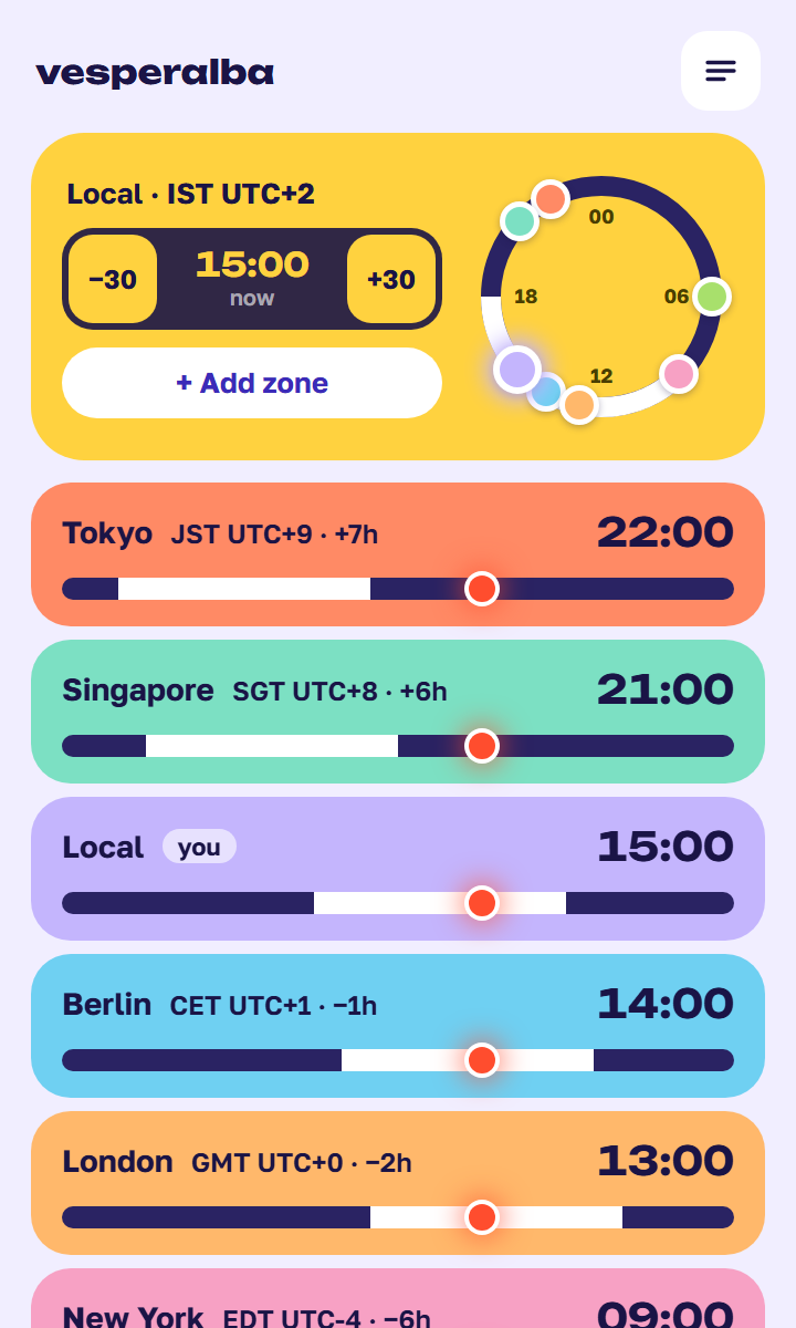 Vesperalba world clock popup: Tokyo, Singapore, Berlin, London and New York with work-hour ribbons and a 24-hour dial